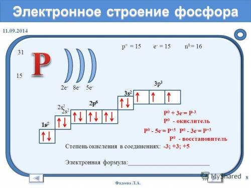 С! вариант 4 укажите порядковый номер элемента, название и относительную атомную массу, если он нахо