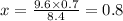 x = \frac{9.6 \times 0.7}{8.4} = 0.8