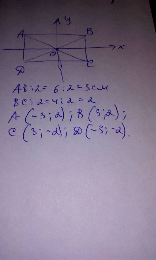 Найти координаты вершин прямоугольника со сторонами 4 и 6 см, если точка пересечения его диагоналей