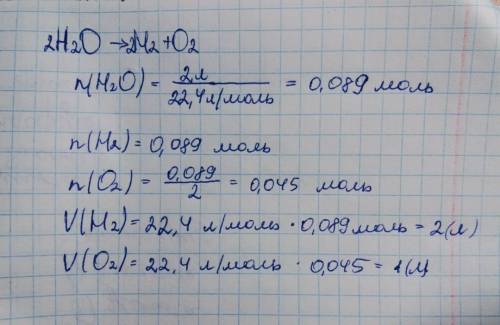 Определить объём газов, образовавшихся при разложении 2 л воды.