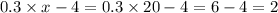 0.3 \times x - 4 = 0.3 \times 20 - 4 = 6 - 4 = 2