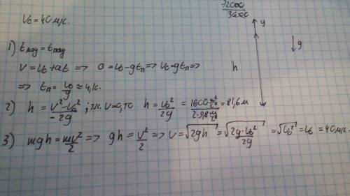 Решите.. тело подбросили вверх со скоростью 40м/с. найти 1)время подъема и падения. 2)скорость призе