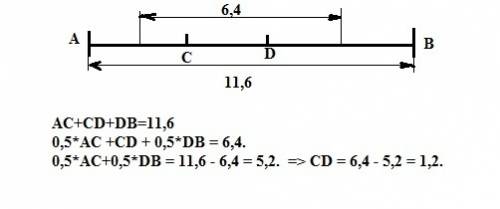 Отрезок, равный 11.6 см, разделен на 3 неравных отрезка. расстояние между серединами крайних отрезко