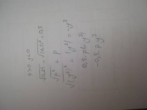Преобразуйте выражение 0,25p^2y^6 под корнем при p> 0; y< 0