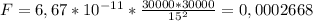 F = 6,67 * 10^{-11}*\frac{30000*30000}{15^2} = 0,0002668