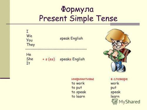 Напишите формулу the present simple tense