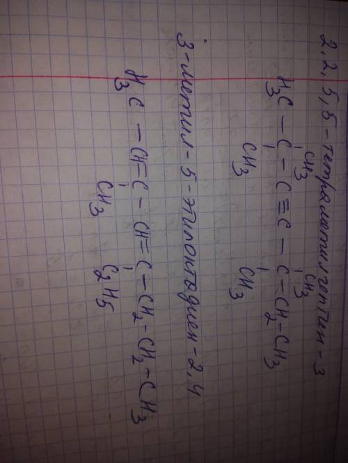 А) 2,2,5,5 тетраметилгептин 3 б) 3 метил, 5 этилоктадиен 2,4