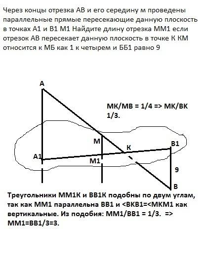 Через концы отрезка ab и его середину м проведены параллельные прямые пересекающие данную плоскость