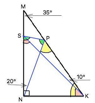 Втреугольнике knm угол n прямой. на сторонах km и nm выбраны точки s и p соответственно. угол kmnрав