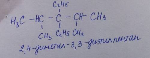 Составить структурные формулы алканов по названию 2,4-диметил-3,3-диэтилпентан