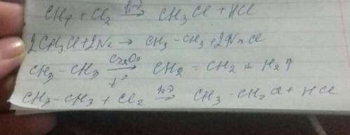 Алюминий 4 углерод3=> х1=> хлорметан=> этан=> этен=> этан плюс хлор 2=> х2