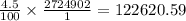 \frac{4.5}{100} \times \frac{2724902}{1} = 122620.59