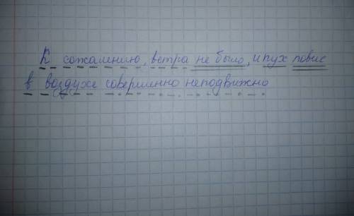 Сделать синтаксический разбор предложения к сожалению ветра не было и пух повис в воздухе совершенно