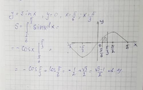 Вычислить площадь фигуры ограниченной линиями y=sinx, y=0 ,x=pi/6 ,x=pi/3