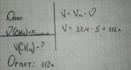Вычислить объем метана (ch4) (н.у) количеством вещества 5 моль