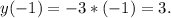 y(-1) = -3*(-1) = 3.