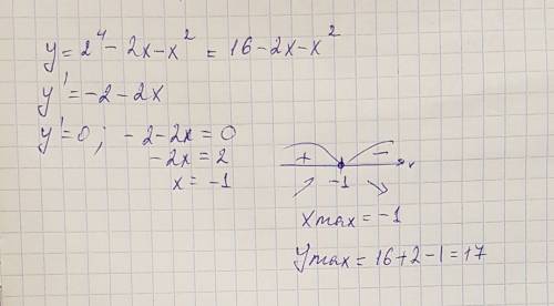 Найти наибольшее значение функции y=2^4-2x-x^2