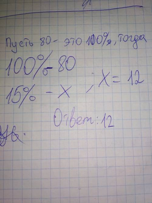 Найти число, 16 процентов которого равны 15 процентам числа 80