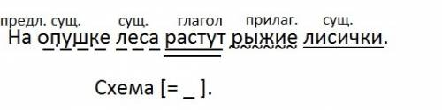 На опушке леса растут рыжие лисички выполнить синтаксический разбор предложения