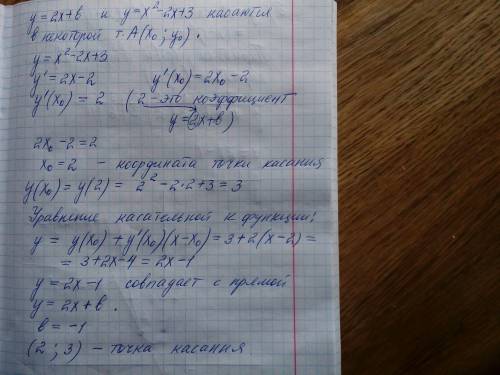 Прямая y=2x+b касается графика функции y=x²-2x+3 a) найдите координаты точки касания. б) постройте г