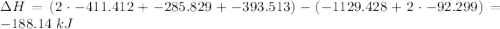 \Delta H = (2 \cdot -411.412 + -285.829 + -393.513) - (-1129.428 + 2 \cdot -92.299) = -188.14\;kJ