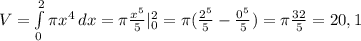 V=\int\limits^2_0 {\pi x^4} \, dx =\pi \frac{x^5}{5}| ^2_0=\pi (\frac{2^5}{5} -\frac{0^5}{5})=\pi \frac{32}{5}=20,1