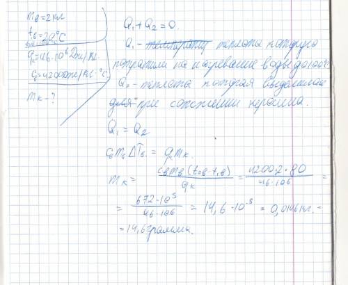 Используя примус вскипятили 2л воды взятой при температуре 20°c.сколько сожгли керосина? q= 46 · дж/