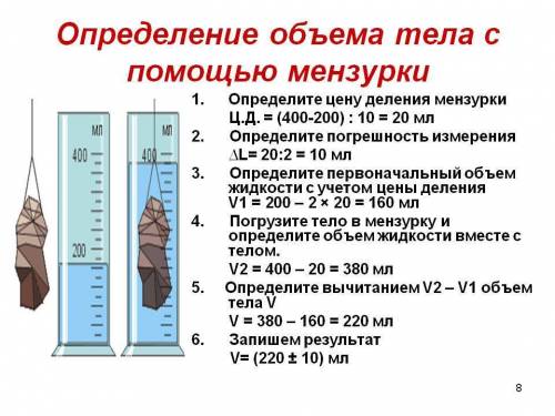 Составить алгоритм нахождения плотности жидкости с весов и мензурки?