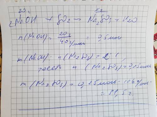 Через раствор содержащий 20г гидроксида натрия пропустили сернистый газ(оксид серы(iv) so2 определит