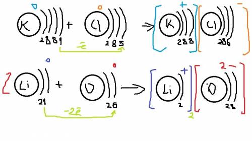 Составить схему образования ионной связи между элементами а) калием и хлором. б) литием и кислородом