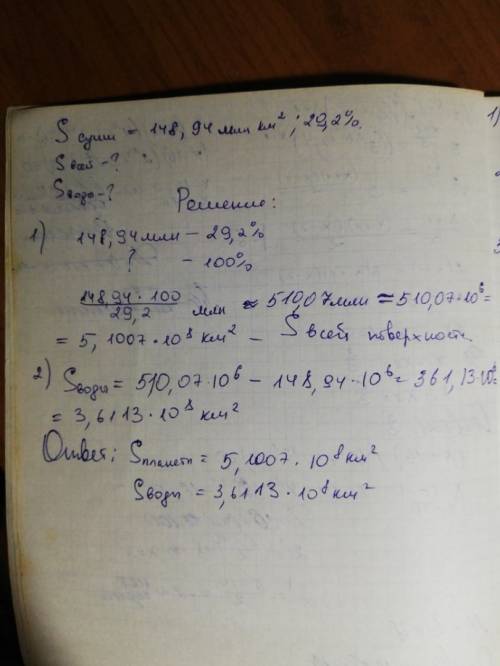 Янепонимаю как это решить площадь суши планеты равна 148.94 млн км2, что составляет 29.2% всей плане