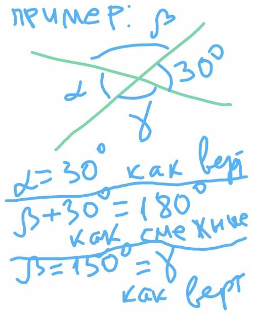 Можете объяснить смежные углы и вертикальные углы. кратко, понятно и с примером. 60