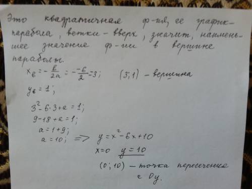 Наименьшее значение функции y=x^2−6x+a равно 1. найдите ординату её точки пересечения с осью ординат