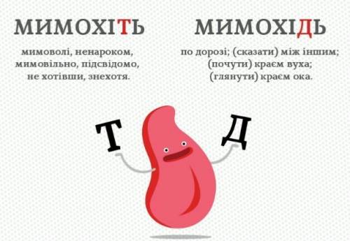 Речення з словом мимохідь. речення з словом мимохіть.