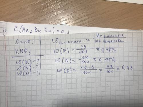 Вычислить массовые части элементов в калийной селитре kno3.
