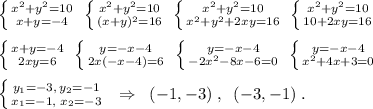 \left \{ {{x^2+y^2=10} \atop {x+y=-4}} \right. \; \left \{ {{x^2+y^2=10} \atop {(x+y)^2=16}} \right. \; \left \{ {{x^2+y^2=10} \atop {x^2+y^2+2xy=16}} \right. \; \left \{ {{x^2+y^2=10} \atop {10+2xy=16}} \right. \\\\\left \{ {{x+y=-4} \atop {2xy=6}} \right. \; \left \{ {{y=-x-4} \atop {2x(-x-4)=6}} \right. \; \left \{ {{y=-x-4} \atop {-2x^2-8x-6=0}} \right. \; \left \{ {{y=-x-4} \atop {x^2+4x+3=0}} \right. \\\\\left \{ {{y_1=-3,\, y_2=-1} \atop {x_1=-1,\; x_2=-3}} \right. \; \; \Rightarrow \; \; (-1,-3)\; ,\; \; (-3,-1)\; .