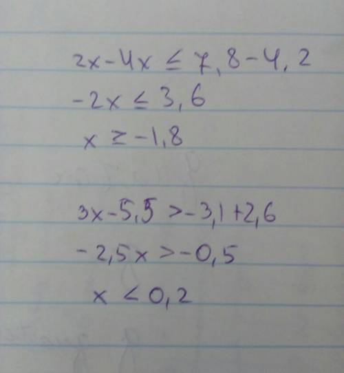 Решите неравенство: 2x+4,2≤4x+7,8 3x-2,6> 5,5x-3,1