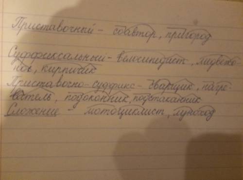 1. запиши слова, распределяя их по четырем колонкам в зависимости от образования, вставь пропущенные