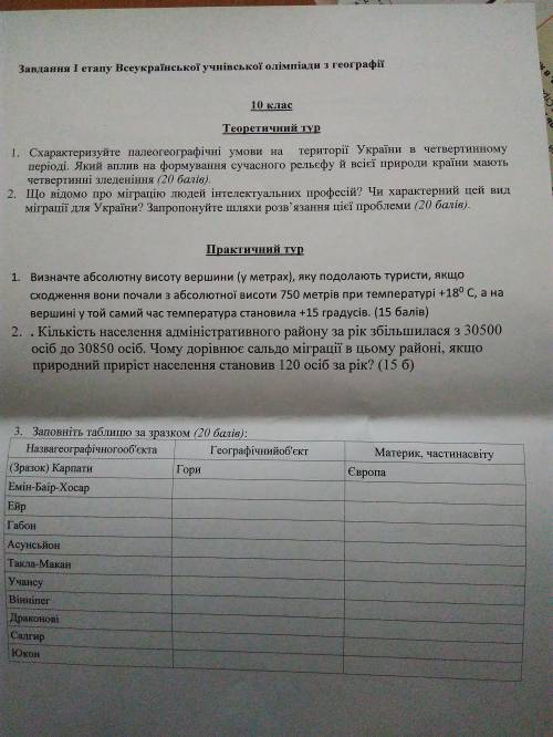 Укого была олимпиада по 10 класс? скажите какие у вас были сам высокий . без