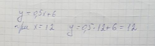 Линейная функция задана формулой у=0,5х+6. найдите значение у, соответствующее х=12