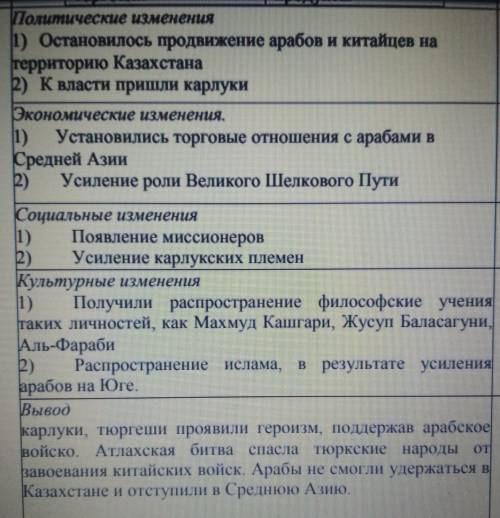 Прочитайте текст и проанализируйте изменения, которые произошли после атлахской битвы. победа в атла