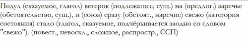 Подул ветерок на заречье и сразу стало свежо синтатический разбор