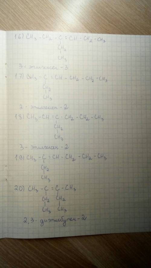 Написать 20 изомеров с8н16 и дать им название