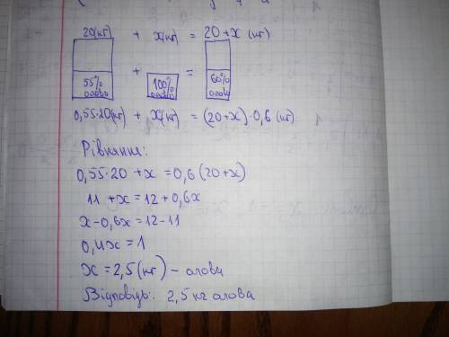 Шматок сплаву з оловом масою 20 кг містить 55% олова.скільки чистого олова потрібно додати до цього