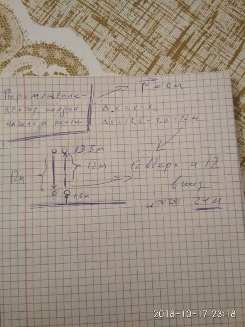 Мяч был подброшен с высоты 1.5 м на 13.5 м,а впоследствии его поймали в начальной координате. опреде