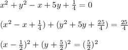x^2+y^2-x+5y+\frac{1}{4} =0\\ \\ (x^2-x+\frac{1}{4} )+(y^2+5y+\frac{25}{4} )=\frac{25}{4} \\ \\ (x-\frac{1}{2})^2 +(y+\frac{5}{2} )^2=(\frac{5}{2} )^2\\ \\