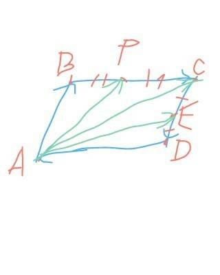 Сна вектора. дан параллелограмм abcd, точка p середина отрезка bc, точка е середина отрезка cd, ас д
