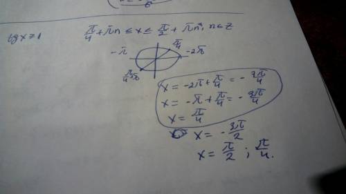Найти все принадлежащие отрезку (-2п; п) решения неравенства tg больше либо равно 1