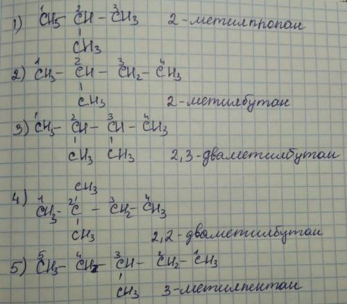 Придумать 5 углеводородов разветвленного строения, нужно записать их сокращенную структурную формулу