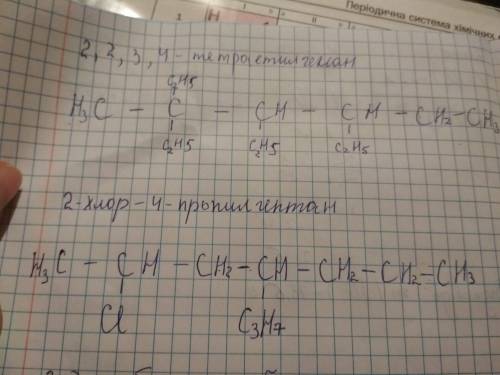 Структурные формулы 2,2,3,4-тетраэтилгексан; 2-хлоро-4 - пропилгептан; 2,3-дибром-2-бутен?